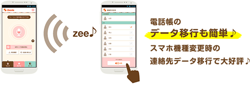 連絡先送信