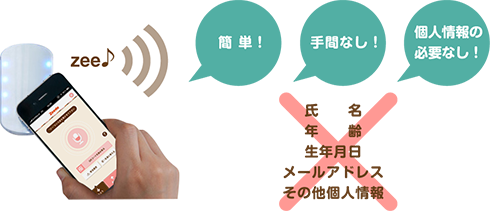 簡単会員登録
